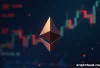 Ethereum price rises 6% to $2,800 as $500M crypto liquidations hit short sellers