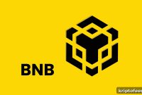 BNB Price Forecast: BNB Hits New ATH, Eyes $1,000 Target