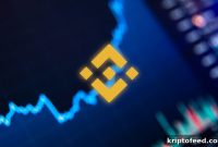 BNB Price Forecast: Could BNB Test $820 Again Before Rising