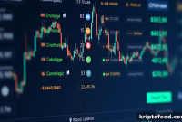 FLOCK Token Surges After Coinbase and Upbit Listings