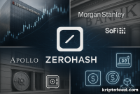 Zerohash Raises $104M in Series D Backed by Major Financial Firms