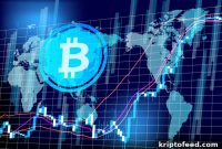 Bitcoin Tests $38,000 Support Level; What’s Next?