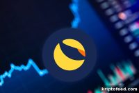 LUNA Surges as Terra Secures $1 Billion UST Reserve