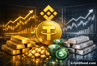 Binance Introduces Perpetual Gold and Silver Futures in Expansion Beyond Crypto