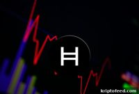 Hedera (HBAR) Drops to $0.10 Despite McLaren F1 Partnership