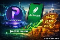 PYTH Price Holds Above Support After Robinhood Listing, Key Resistance Ahead