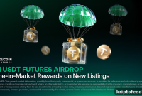 KuCoin Announces $1M Futures Airdrop to Reward Traders Holding New Listings