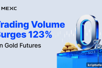 MEXC Gold Futures Surge 123% as Geopolitical Risk Drives Crypto-Metal Boom