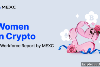 MEXC Tops Tech Firms with 43% Women and 49% Growth