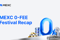 MEXC Users Save $232M in Trading Fees During Zero-Fee Festival
