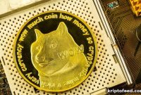 Top Cryptocurrencies to Invest $1,000 In Now