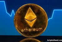 Ethereum Nears Key Resistance Zone — Why $3,200 Is Happening?