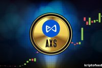 AXS surges after Binance adds it to Auto-Invest plan