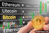Raoul Pal: Market Likely Has Found Its Bottom, Here’s Why
