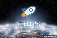 Top 10 Cryptocurrencies for Day Trading in 2022