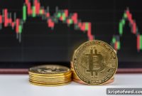 1.9M BTC Unrealized Losses if Bitcoin Falls to $33,000 — Glassnode