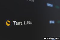 Is Now the Time to Buy Terra (LUNA) After Extreme Overselling?