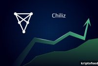 May 18 Highlights: Top Cryptocurrencies Led by KNC and Chiliz