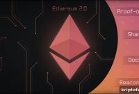 Staked Ether on Ethereum 2.0 Hits $1 Billion