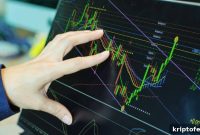 Bitcoin Struggles to Hold Rising Triangle Pattern