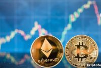Bitcoin and Ethereum Rise to $9,500 and $269 as Bulls Take Control