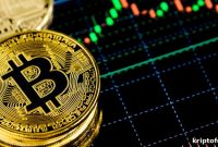 Bitcoin Near $60,000: Why It Could Rally Even Higher