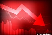 Should You Buy LINA Stock Ahead of an Expected Rise?