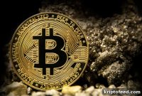 Analyst: Recession Fears Could Send Bitcoin (BTC) Higher
