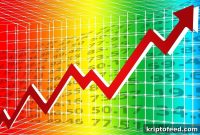 Ethereum Hits New All-Time High as IOTA Announces Major Partnership