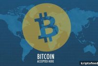 Ex-PayPal CEO: Bitcoin Price Could Drop to Zero — Why That’s Wrong