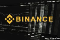 Binance DEX Now Works Directly with Hardware Wallets