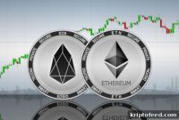 Bancor Wallet to Enable One-Step Coin Swaps