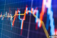 Price Analysis: Tron, Bitcoin SV, and Binance Coin Today