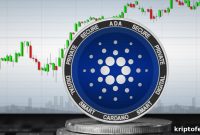 Cardano Price Analysis: ADA Faces Major Resistance Near $1.20