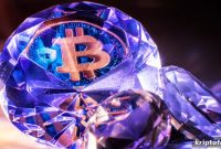 Bitcoin Diamond (BCD) Surges 57% in 24 Hours — Where to Buy BCD