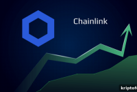Chainlink Surges Double Digits as Crypto Markets Extend Weekend Gains