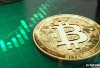 BTC/USD Rises 1.5% — Faces Steep Climb Toward $9,500