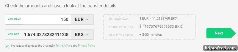 Changelly Lists Bankex (BKX): What It Means for BKX Price 4 img 106222 3
