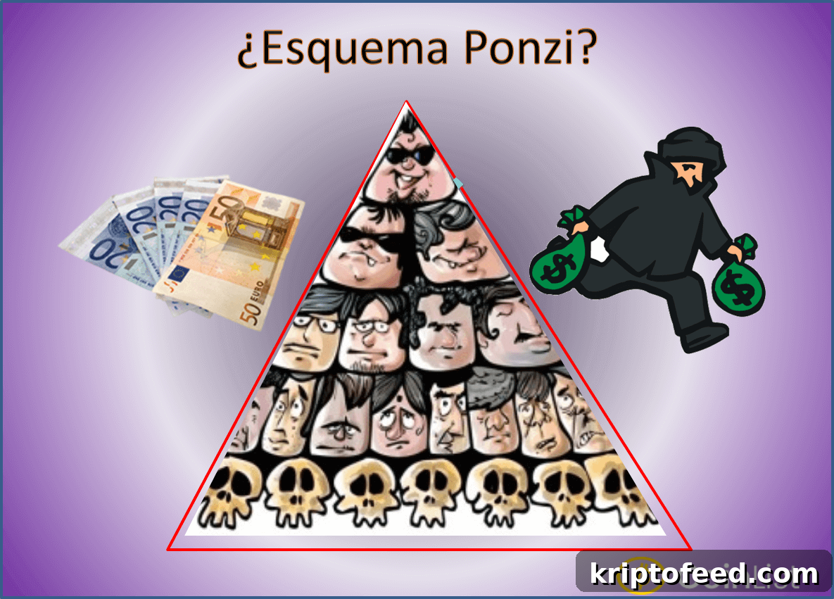 What Is a Ponzi Scheme and How It Works 2 Ponzi Scheme