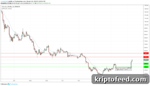 Litecoin Climbs to Fourth-Largest Cryptocurrency by Market Cap 2 img 121115 1