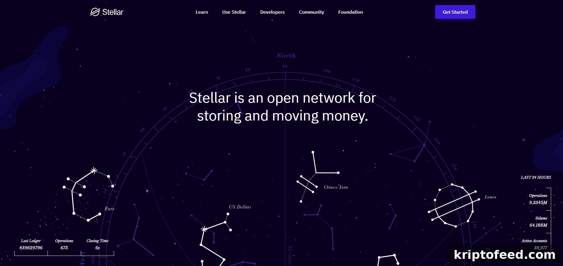 Top Affordable Crypto Tokens to Buy in February 2 img 134219 1