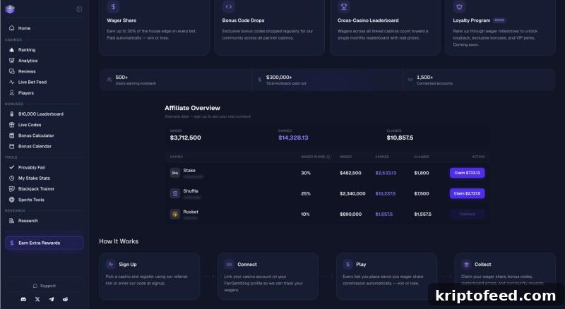 FairGambling Launches Crypto Casino Review & Analytics Platform with Provably Fair Tools and Rewards 2 FairGambling community review illustration