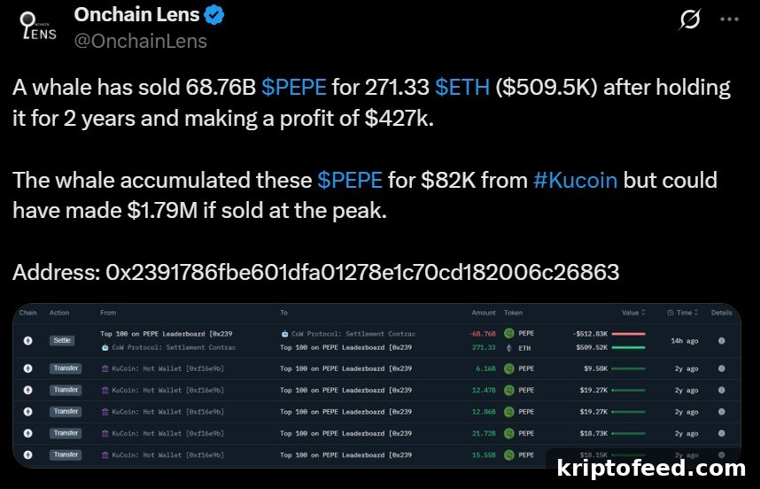 PEPE Falls 15% in a Week as Whale Cashes Out $427,000 2 img 288460 1
