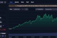 POL Soars 95% as Polygon Stablecoin Supply Hits 3-Year High