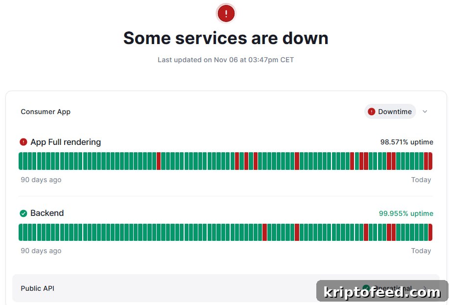 Morpho Network (MORPHO) Experiences Service Outage as Users Face Rendering Issues 2 img 346523 1
