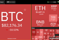 Solana Price Forecast: Why SOL Just Dropped to $125 (Double-Digit Fall)