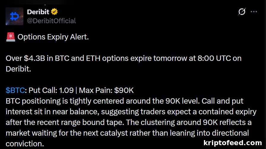 Crypto Overview: Markets Calm as $4.3B in BTC and ETH Options Expire 2 img 353486 1