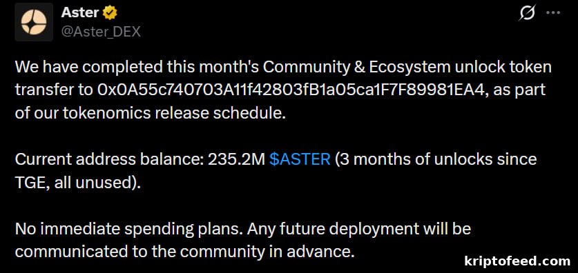 Aster (ASTER) Price Forecast After Whale Loses 3 Million Coins 4 img 354266 3