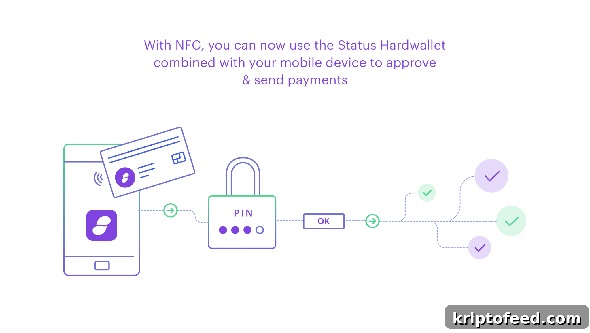 Status Hardwallet